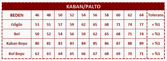 kABAN-paLTO.png (11 KB)